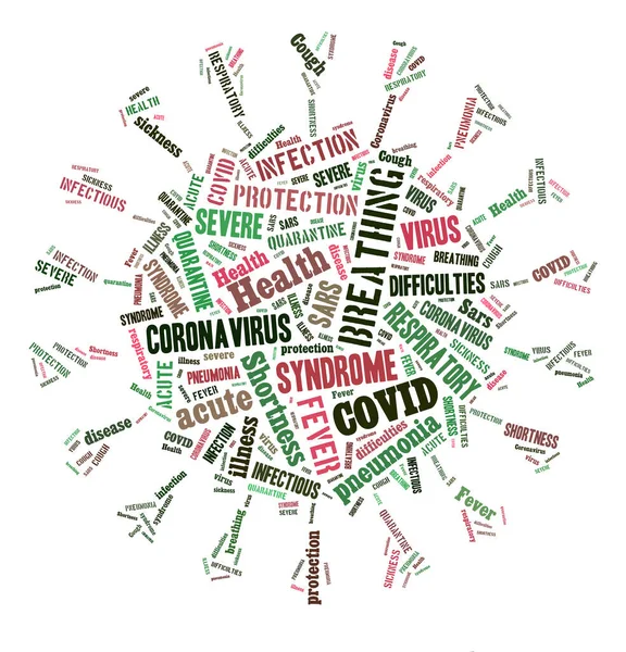 Σύννεφο Λέξεων Του Coronavirus Σχήμα Κυττάρων Του Ιού — Φωτογραφία Αρχείου