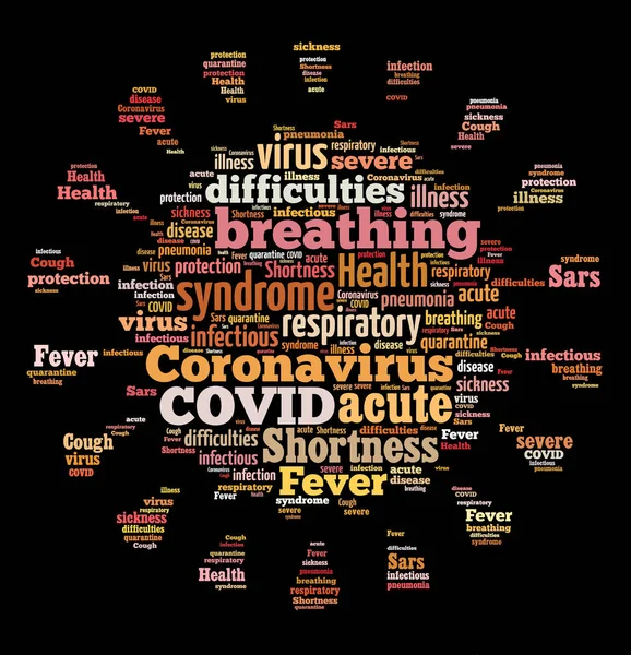 Nube Palabras Coronavirus Forma Célula Virus — Foto de Stock