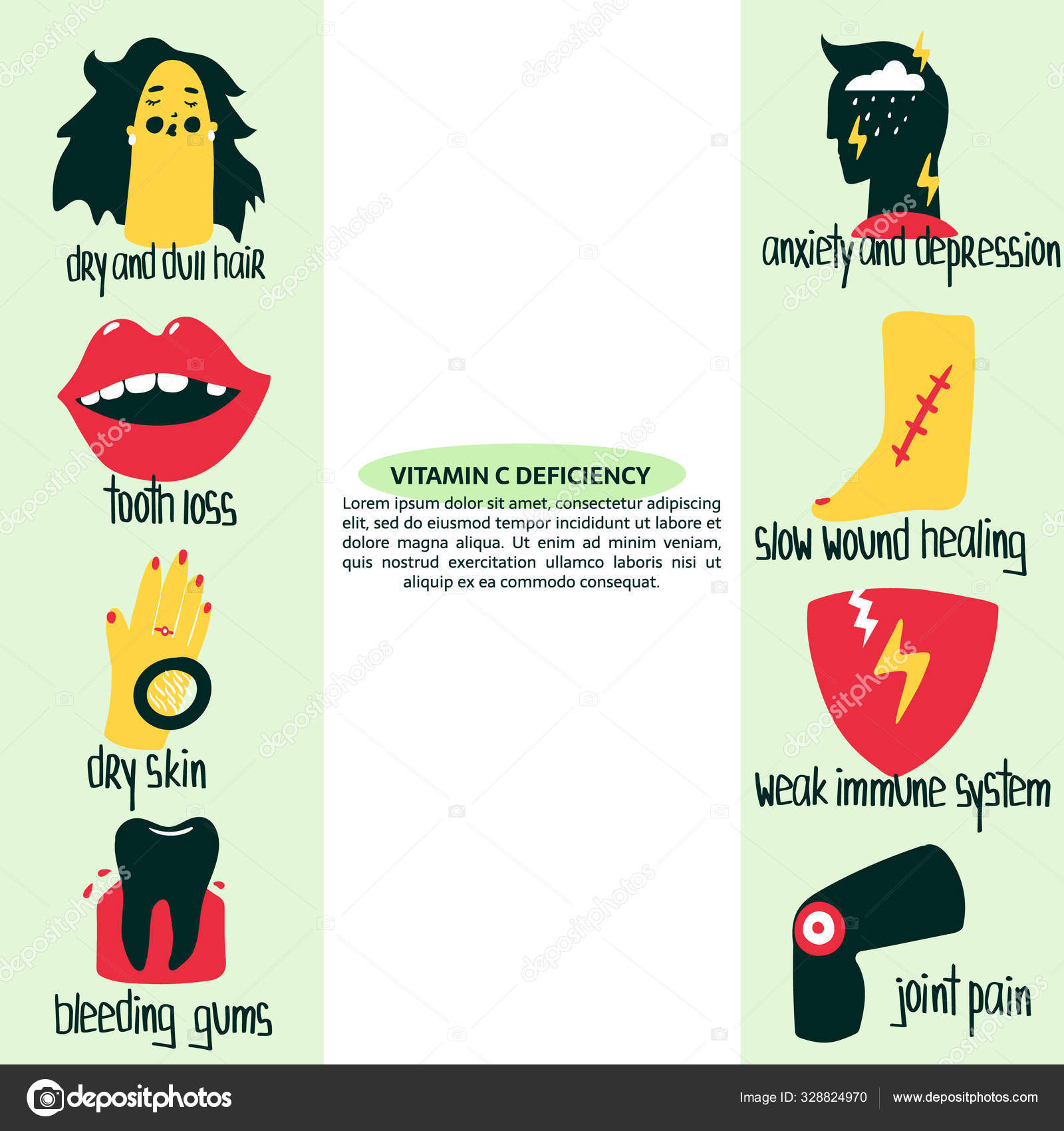 Vitamin C Deficiency Vector Image By C Ollykava Vector Stock 328824970