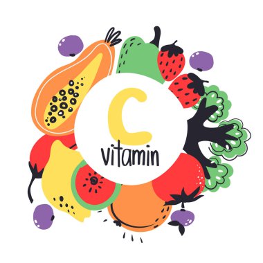 c vitamini besin kaynakları