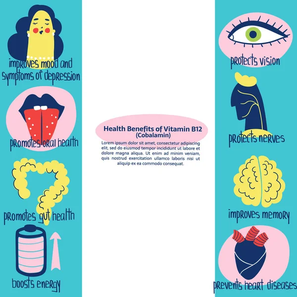 Vit B12 prestations — Image vectorielle