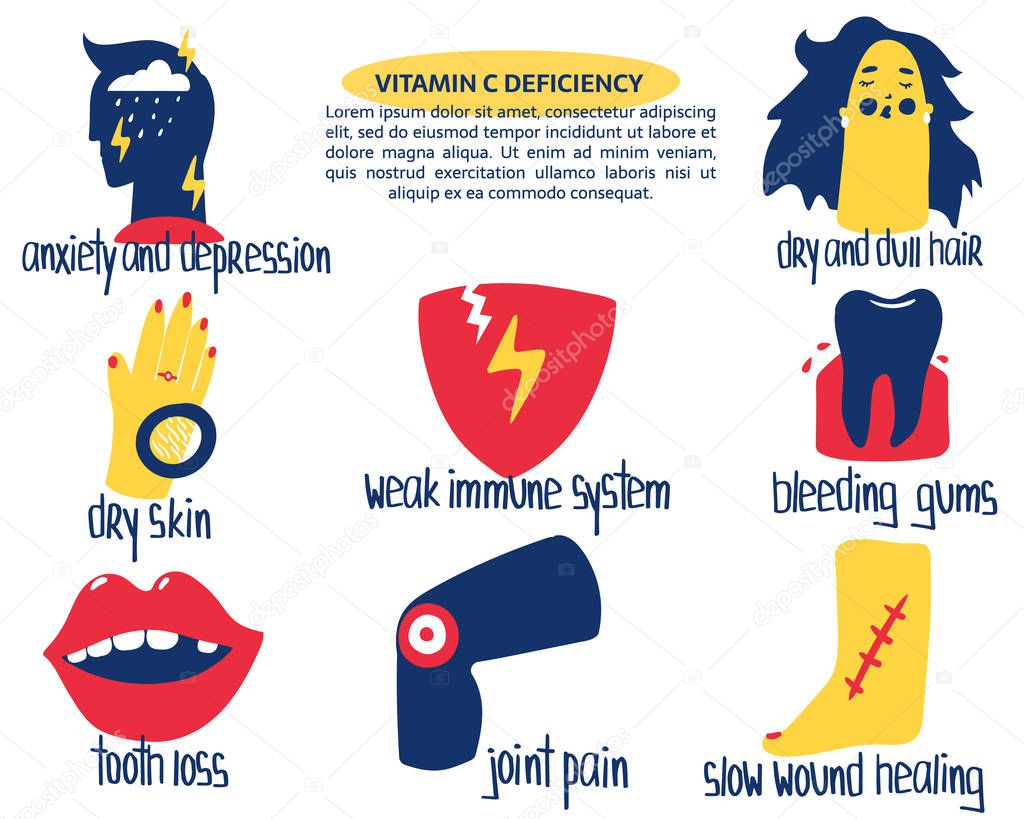 vitamin C deficiency