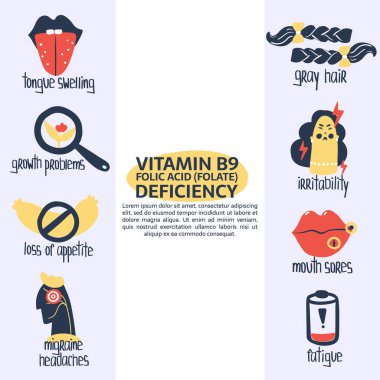 folic acid deficiency clipart