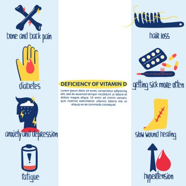 Vit D eksikliği