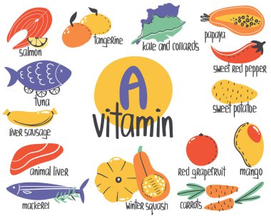 a vitamini