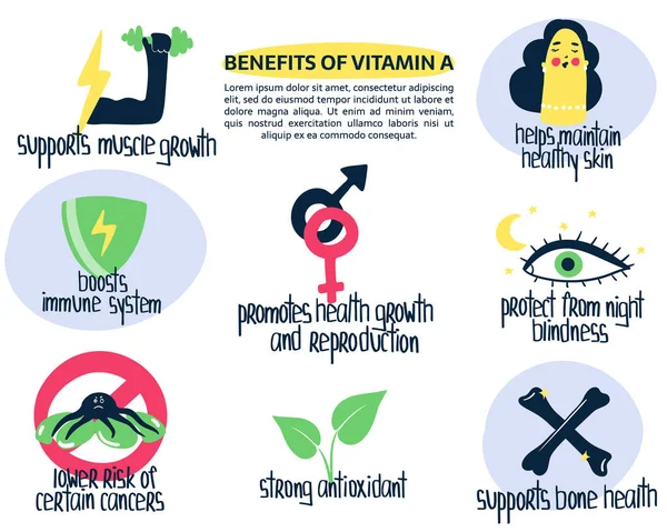 Beneficios de la vitamina A — Vector de stock