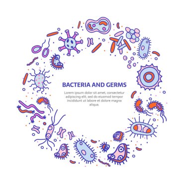 bakteri pankartı yuvarlak