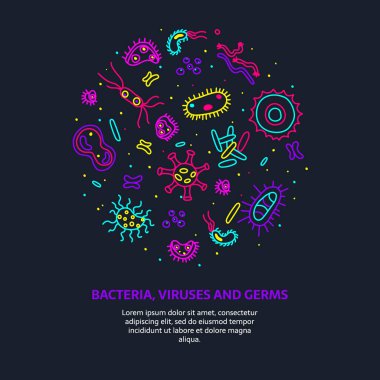 bakteri ve mikrop pankartı