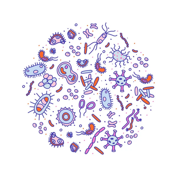 细菌横幅 — 图库矢量图片