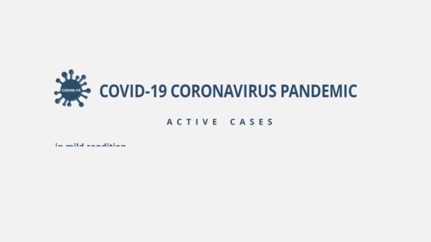 Dados Reais Sobre Casos Coronavírus Covid Esses Dados Todo Mundo — Vídeo de Stock