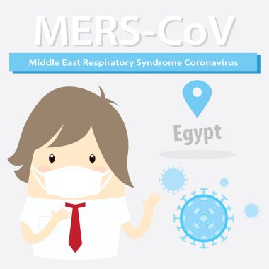Mers-Cov (Orta Doğu solunum Sendromu coronavirus), işletme