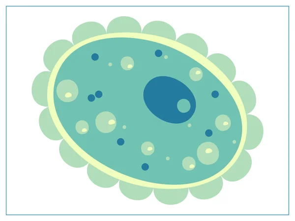 Ilustración Plana Vectorial Con Bacterias Virus Células Gérmenes Bacilos Epidémicos — Archivo Imágenes Vectoriales