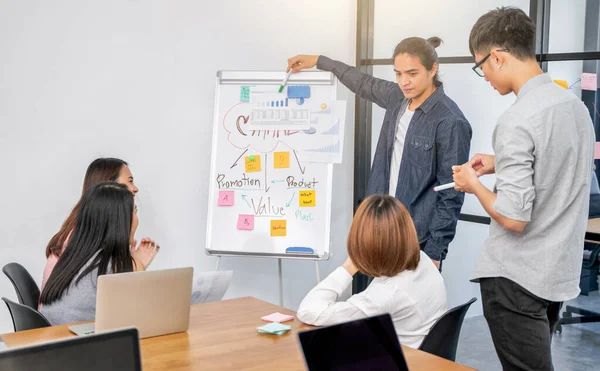 Young asian creative man leader standing and making presentation at modern office,asian people business meeting and brainstorm