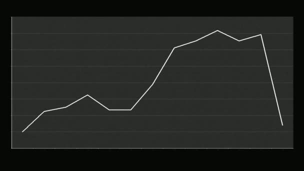 Eenregelige Grafiek Met Voortgangsbeoordeling Gegevensanalyse Zwarte Flip — Stockvideo
