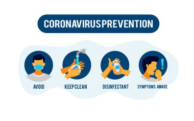 2019-nCoV Coronavirus ile ilgili önleme bilgileri illüstrasyonu