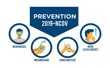 2019-nCoV Coronavirus ile ilgili önleme bilgileri illüstrasyonu