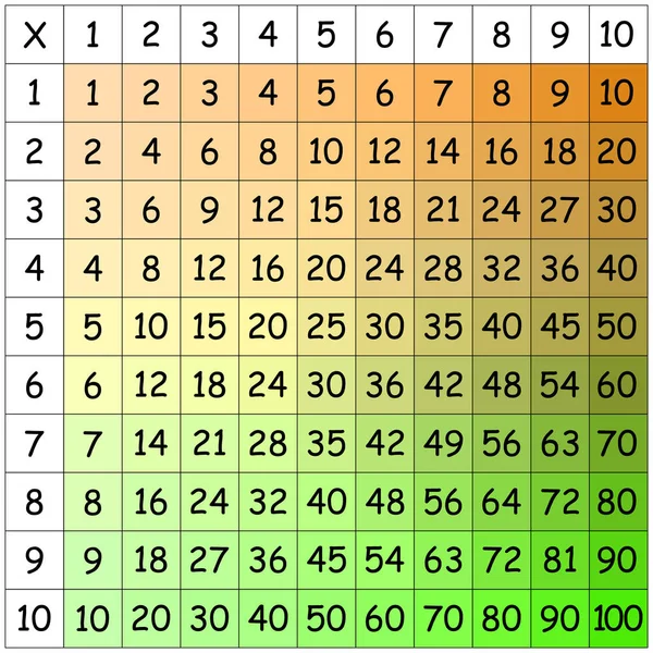 Place Multiplication Illustration Vectorielle Scolaire Avec Des Cubes Colorés Tableau — Image vectorielle