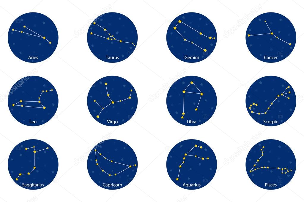 Constellation of the zodiac signs, vector illustration