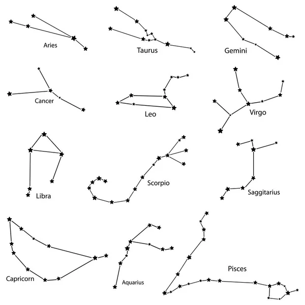 Costellazione dei segni zodiacali, illustrazione vettoriale — Vettoriale Stock