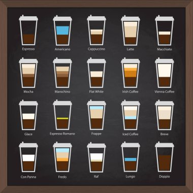 vector collection: cafe icons on board with coffee menu clipart