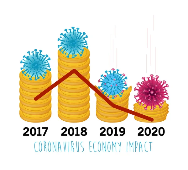 Espalhe Impacto Economia Coronavírus Economia Para Baixo Queda Atingir Mercado — Vetor de Stock