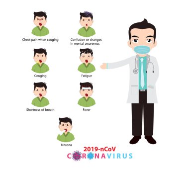 Wuhan virüs hastalığının bilgileri. Corona virüsü