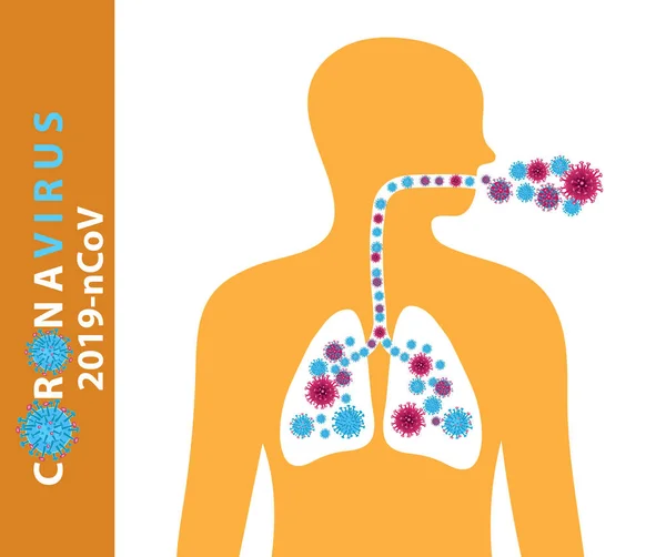 Hombre Inhala Partículas Patógenas Propaga Enfermedades Virus Corona 2019 — Vector de stock