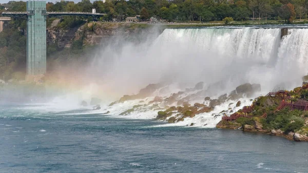 Panorama of the American side of the falls, with rainbow. Concept of travel and tourism. Niagara Falls, Canada. United States