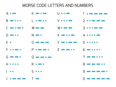 International Morse Code Alphabet clipart