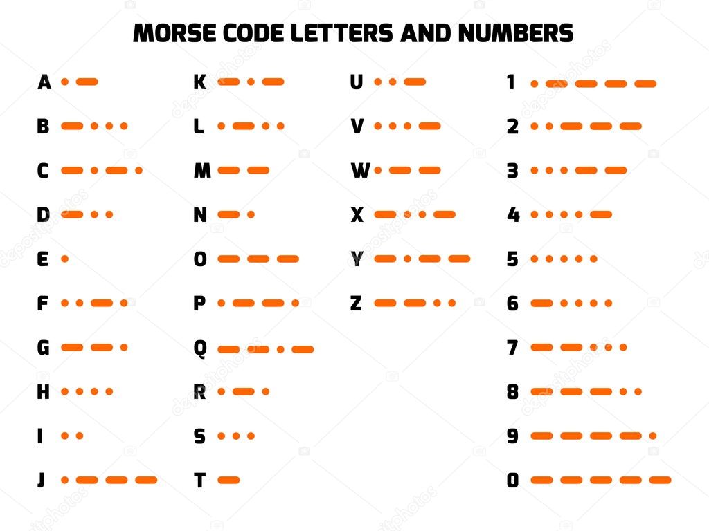 A Bestiakirály - Part 1 - 2. Próba - Page 4 Depositphotos_127524146-stock-illustration-international-morse-code-alphabet