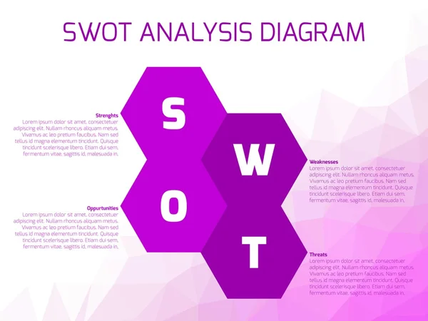 Infographie d'affaires SWOT — Image vectorielle