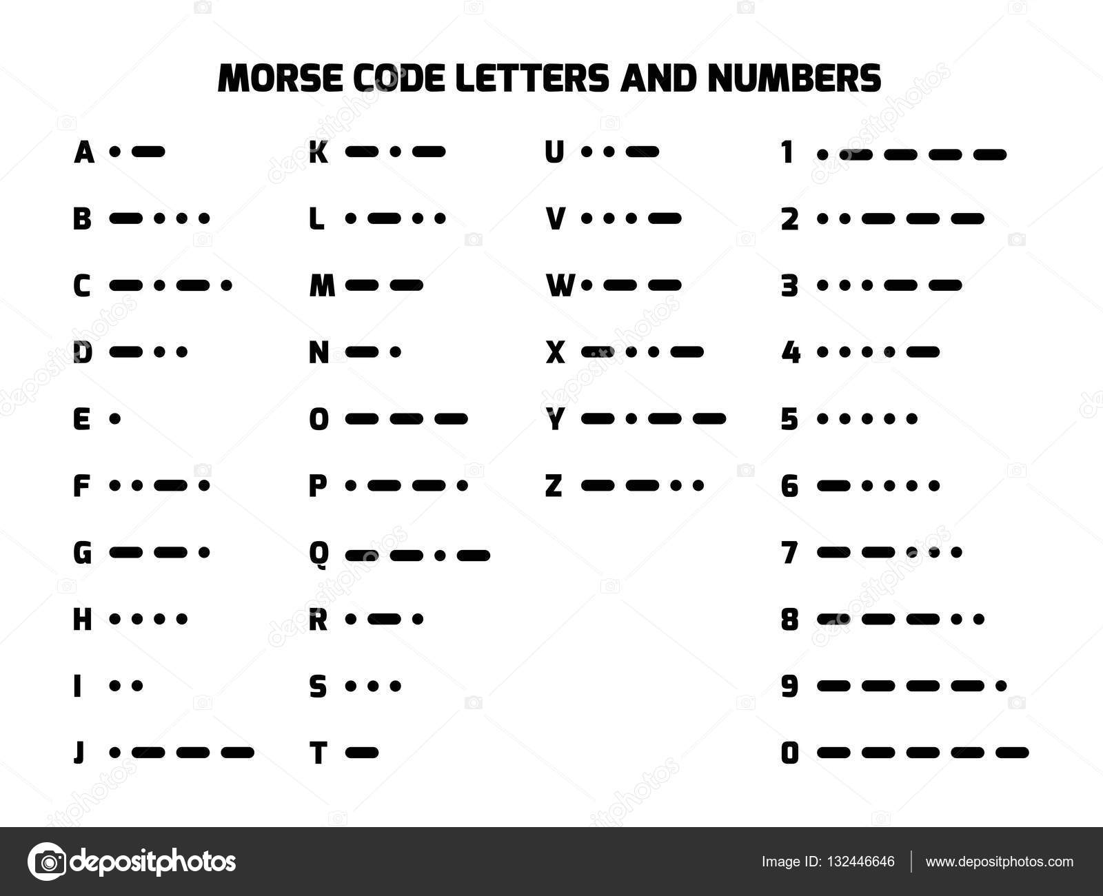 Morse Code Alphabet And Numbers Chart / Morse code letters & numbers ...