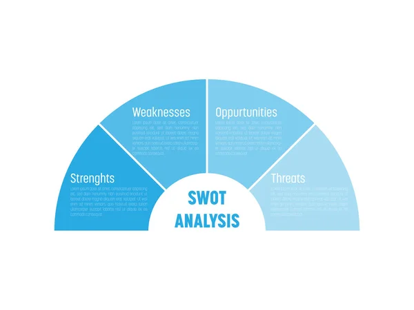 Diagramme vectoriel d'infographie d'affaires SWOT — Image vectorielle