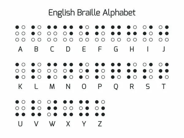 Inglés Braille alfabeto letras. Braille es un sistema de escritura táctil utilizado por personas ciegas o con discapacidad visual. Ilustración vectorial — Archivo Imágenes Vectoriales