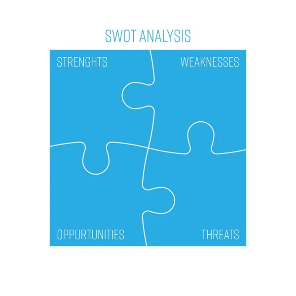 Diagramme d'infographie d'affaires SWOT, ou matrice SWOT, utilisé pour évaluer les forces, les faiblesses, les opportunités et les menaces impliquées dans un projet. Puzzle vectoriel pièces en bleu — Image vectorielle
