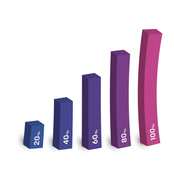 Balkendiagramm mit 5 wachsenden Spalten. 3D isometrisches farbiges Vektordiagramm. Wirtschaftswachstum, Steigerung oder Erfolgsthema — Stockvektor