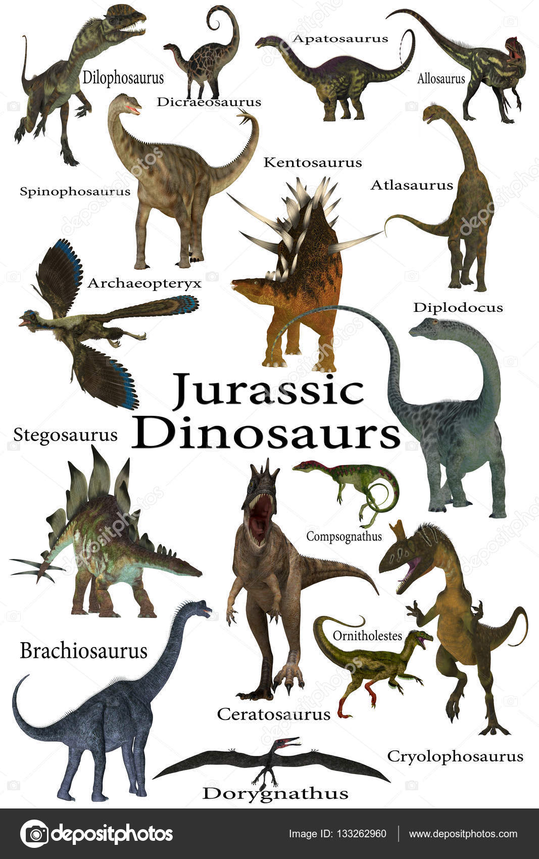 jurassic dinosaurs list
