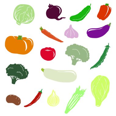 sebze vektör kümesi