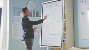 Okul Sınıfı: Coşkulu ve Motivasyonlu Öğretmenin Dijital Tablet Bilgisayarı Kullanarak Portresi Akıllı Çocuklara Ders Açıklıyor. Modern eğitim alan öğrenciler. Sadece Öğretmen