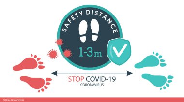 Sosyal uzaklık hakkında bilgi şablonları. Üzerinde COVID-19 Coronavirus 'un yayılmasını önlemek için 1-3 metrelik mesafeyi korumanızı söyleyen yeşil bir çıkartma var.