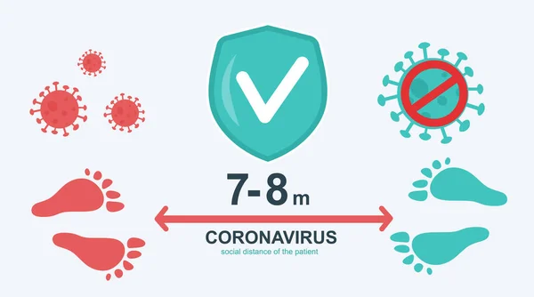 Infografisk illustration om hur man håller avstånd till en patient med coronavirus. 7-8 meter socialt avstånd, hålla avstånd i samhället människor för att skydda från COVID-19 coronavirus utbrott sprider — Stock vektor