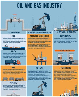Oil industry  infographic with refinery, depot, tanker, transport truck and Petrol station. Vector illustration. 