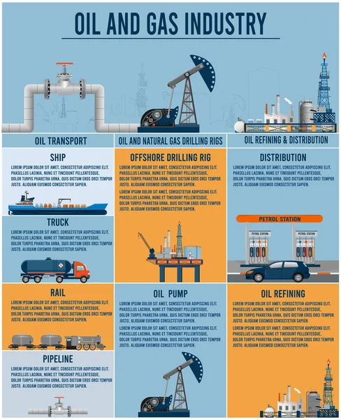 Infográfico Indústria Petróleo Com Refinaria Depósito Petroleiro Caminhão Transporte Posto — Vetor de Stock