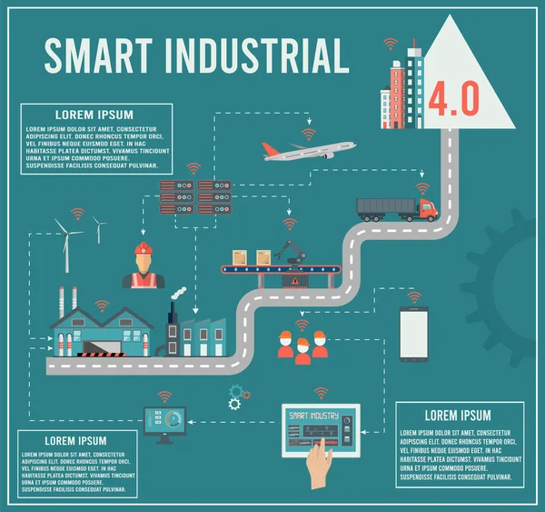 Akıllı Üretim ve Yapay Zeka kavramına sahip akıllı endüstri 4.0 infografi. Vektör illüstrasyonu. 