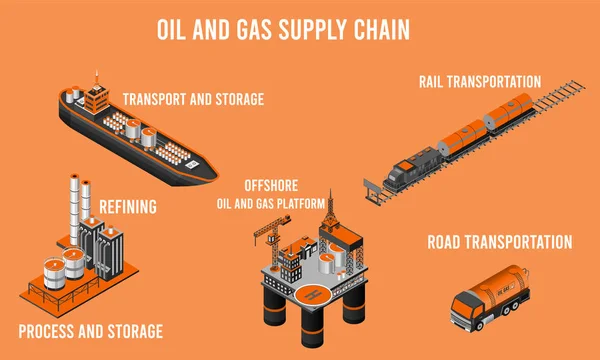 Изометрическая Инфографика Цепочки Поставок Нефти Газа Векторная Иллюстрация — стоковый вектор