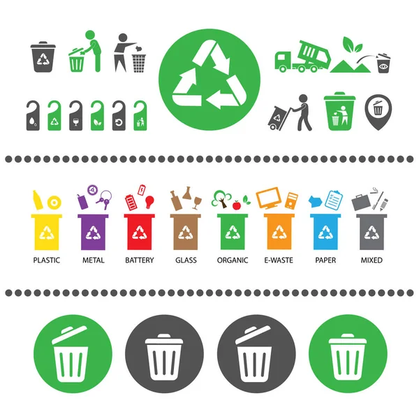 Categorías de basura reciclar papeleras — Vector de stock