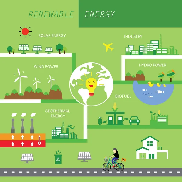 Grafico energie rinnovabili ecologia verde — Vettoriale Stock