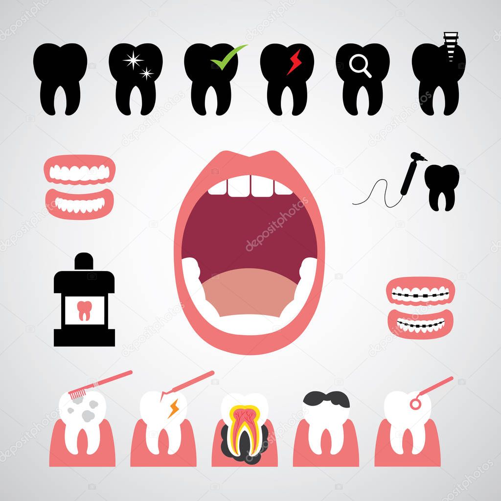 smile dental icon set