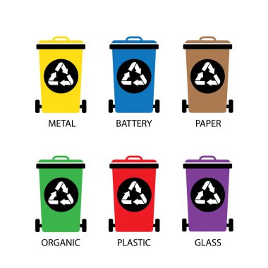 çöp kutusu çöp bidonları kategorilerini