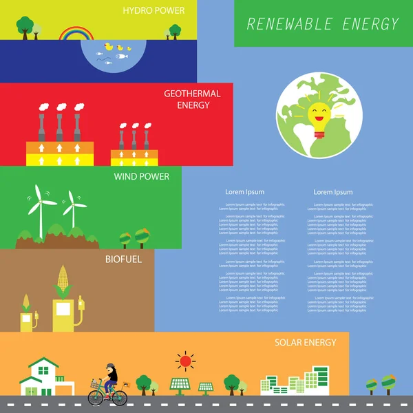 Bilgi grafik yenilenebilir enerji — Stok Vektör